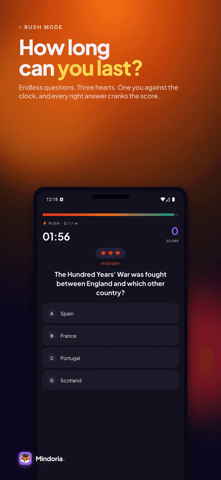 Screenshot 2 of Mindoria