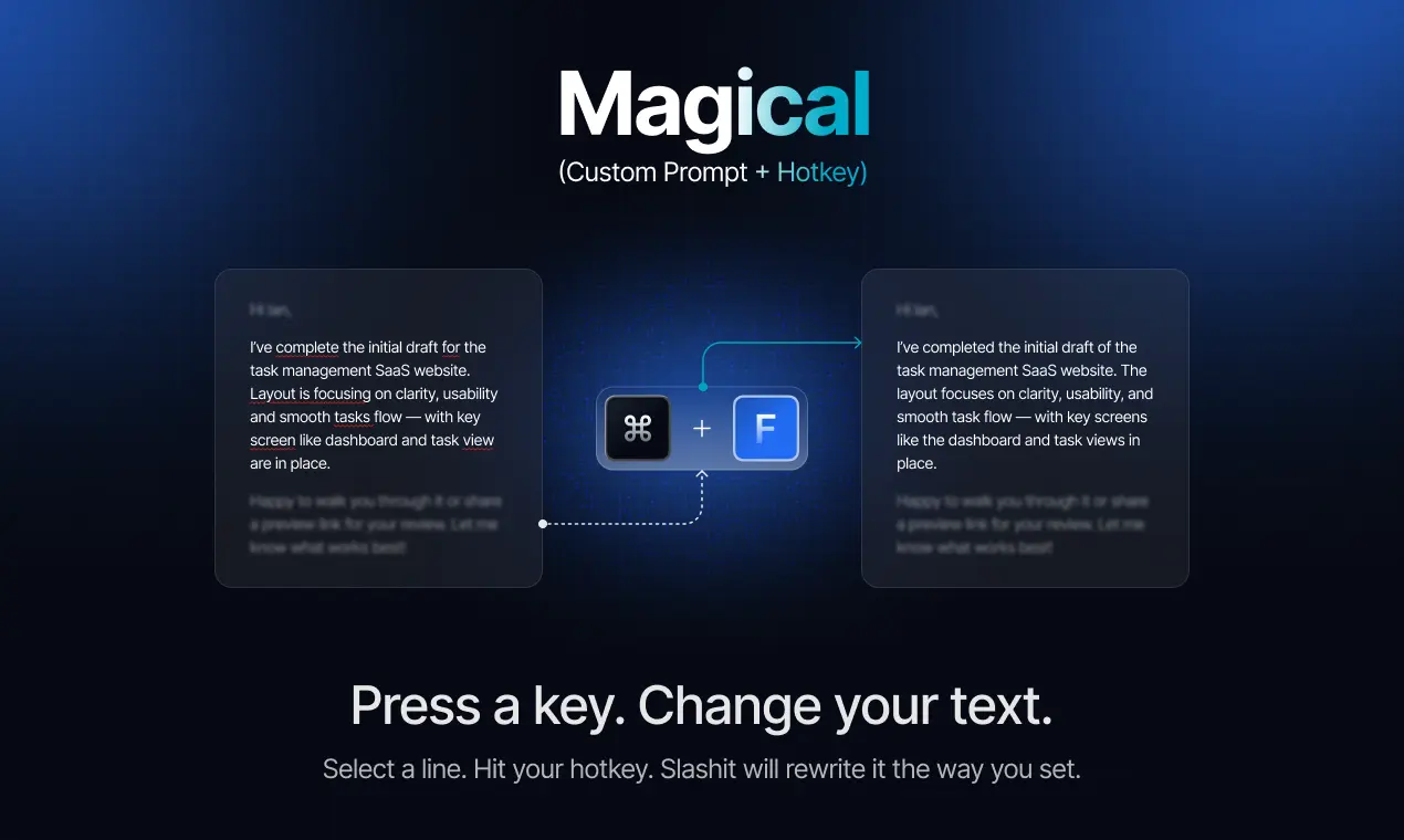 Screenshot 2 of Slashit App