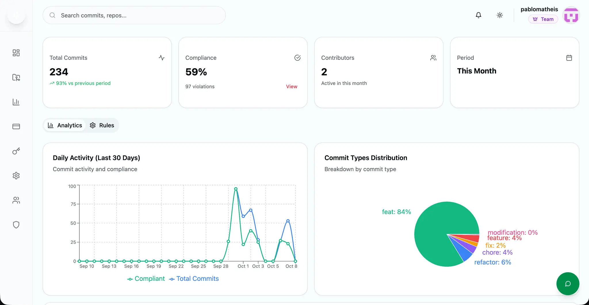 Screenshot 1 of GoodGit - Repository Management