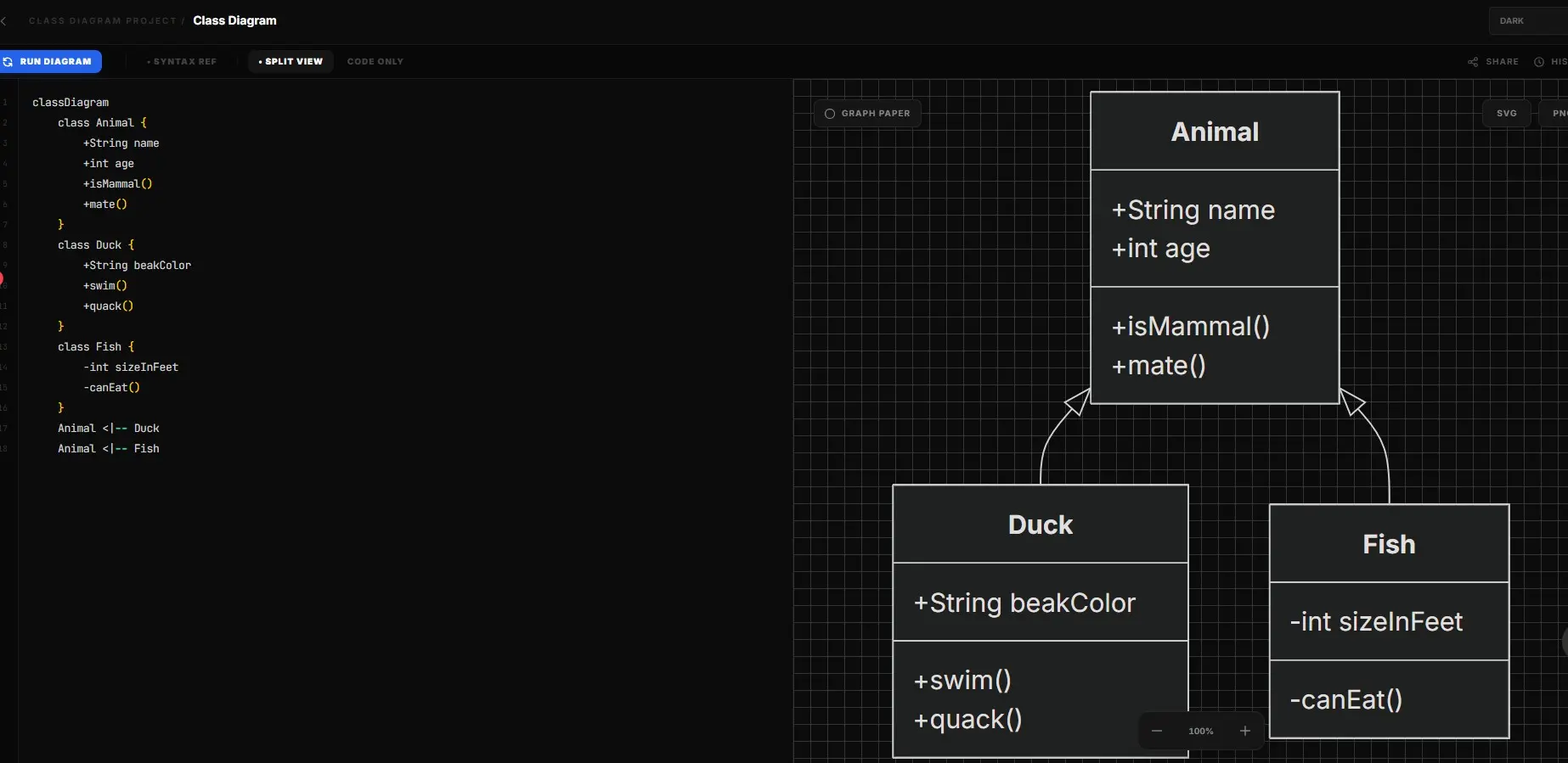 Screenshot 2 of Technical Diagram