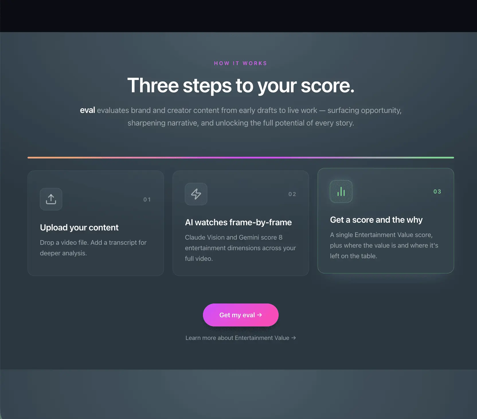 Screenshot 4 of Entertainment Value Generator