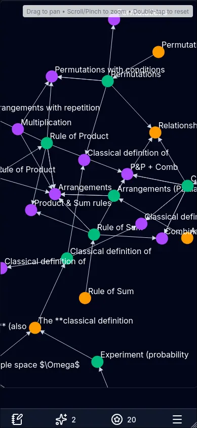Screenshot 1 of STEM on graphs