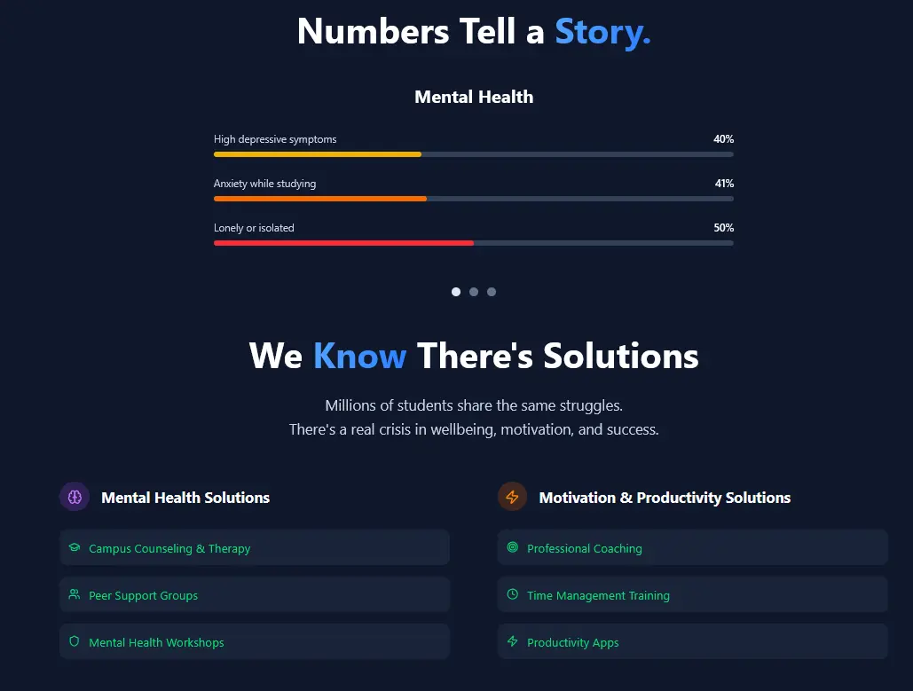 Screenshot 3 of EvolveDaily