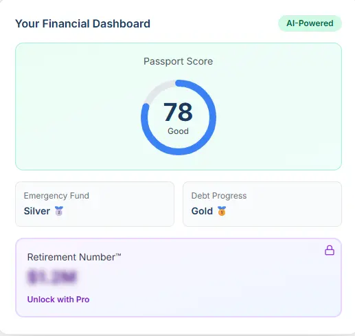 Screenshot 7 of Financial Fitness Passport