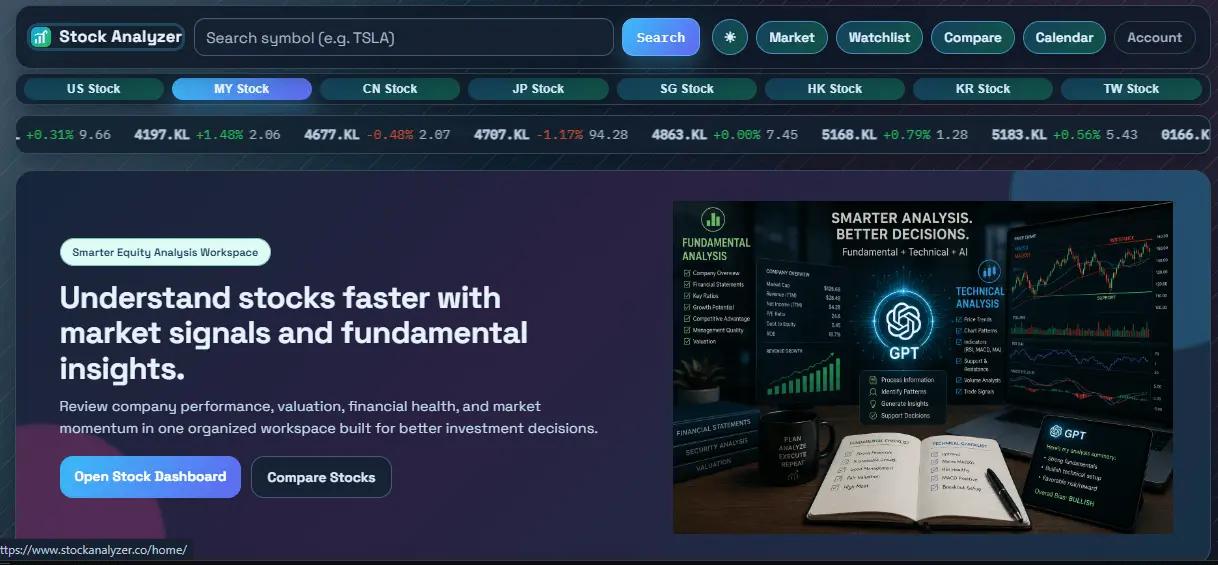 Screenshot 1 of Stock Analyzer