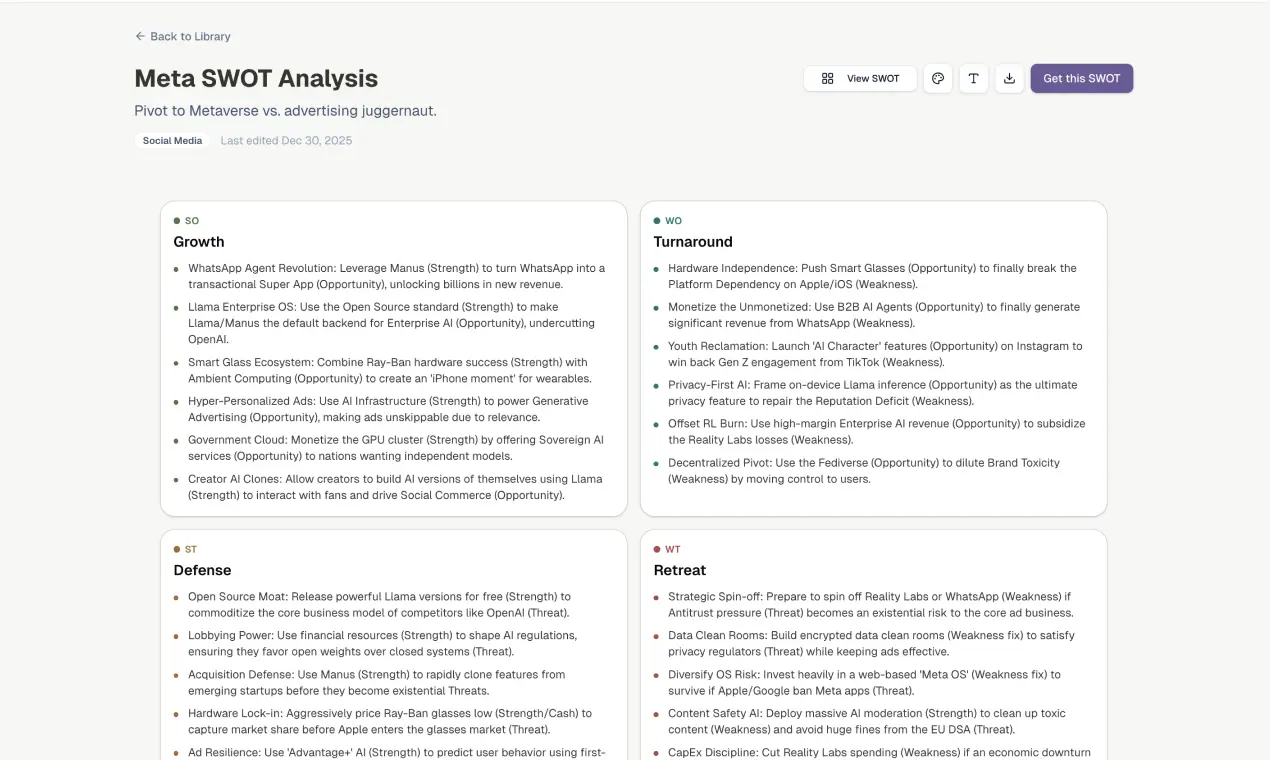 Screenshot 2 of SWOTPal - AI-Powered Strategy Analysis