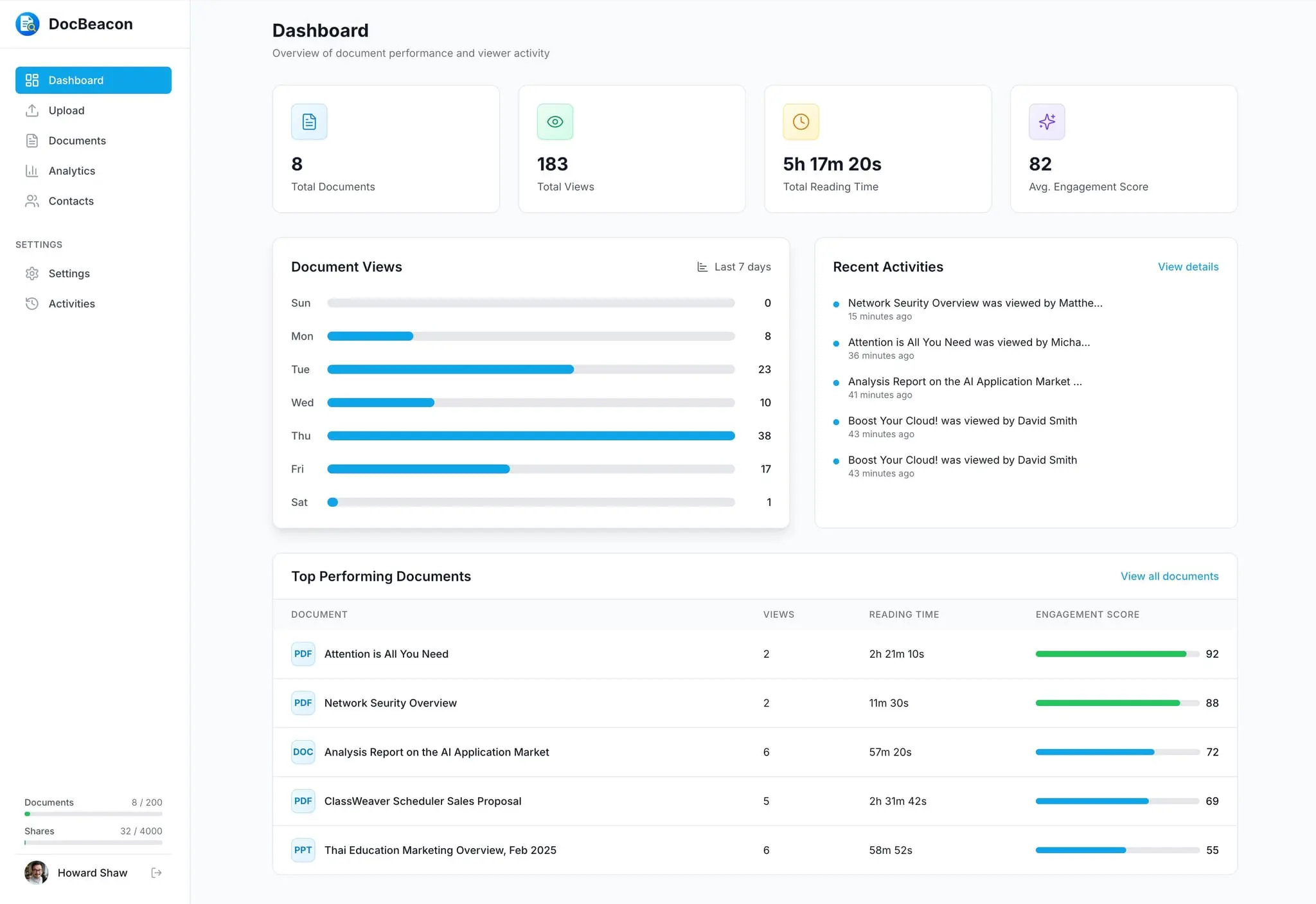 Screenshot 2 of DocBeacon