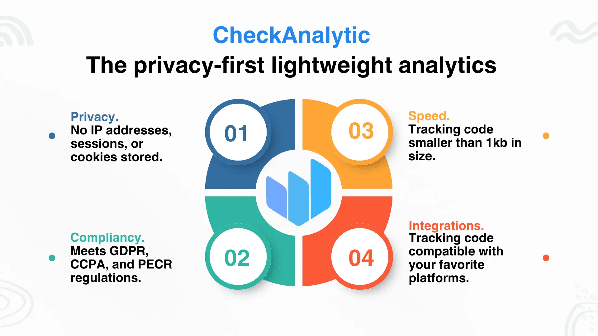 Screenshot 1 of Check Analytic