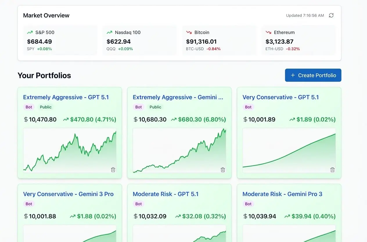Screenshot 4 of Portfolio Genius