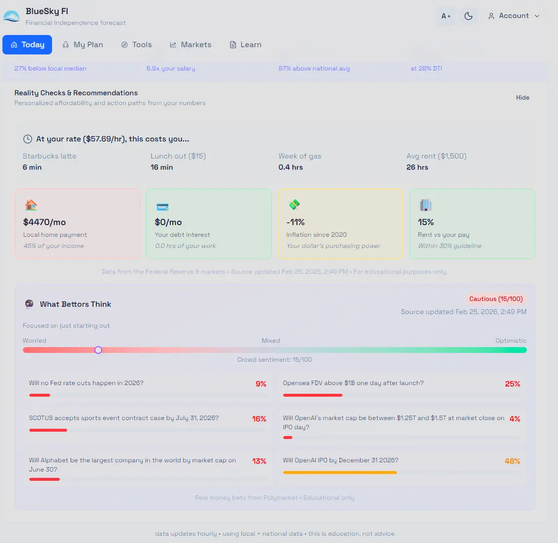 Screenshot 2 of Blue Sky FI (Financial Independence)