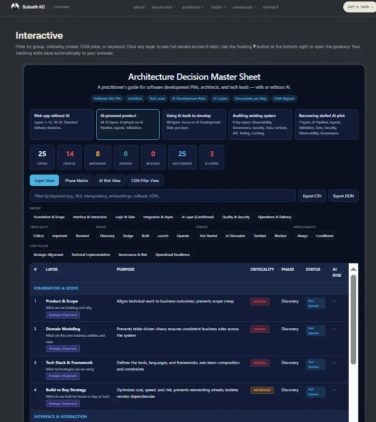Screenshot 1 of AI Architect &Advisor,SubodhKc