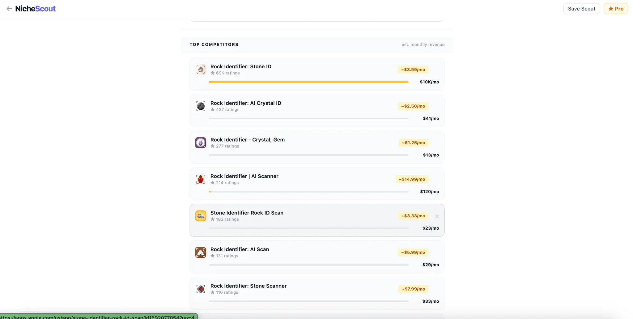Screenshot 3 of NicheScout