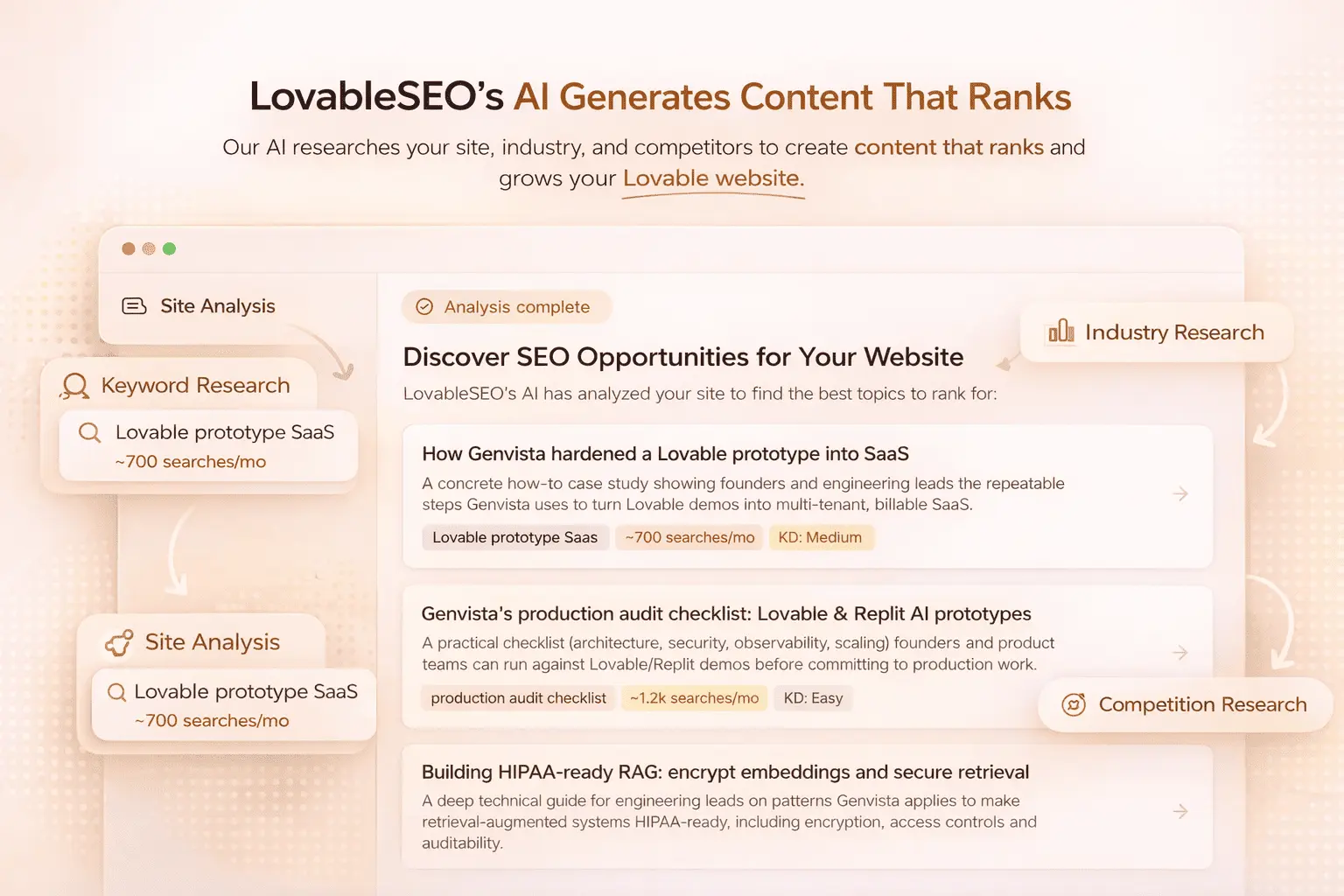 Screenshot 4 of LovableSEO