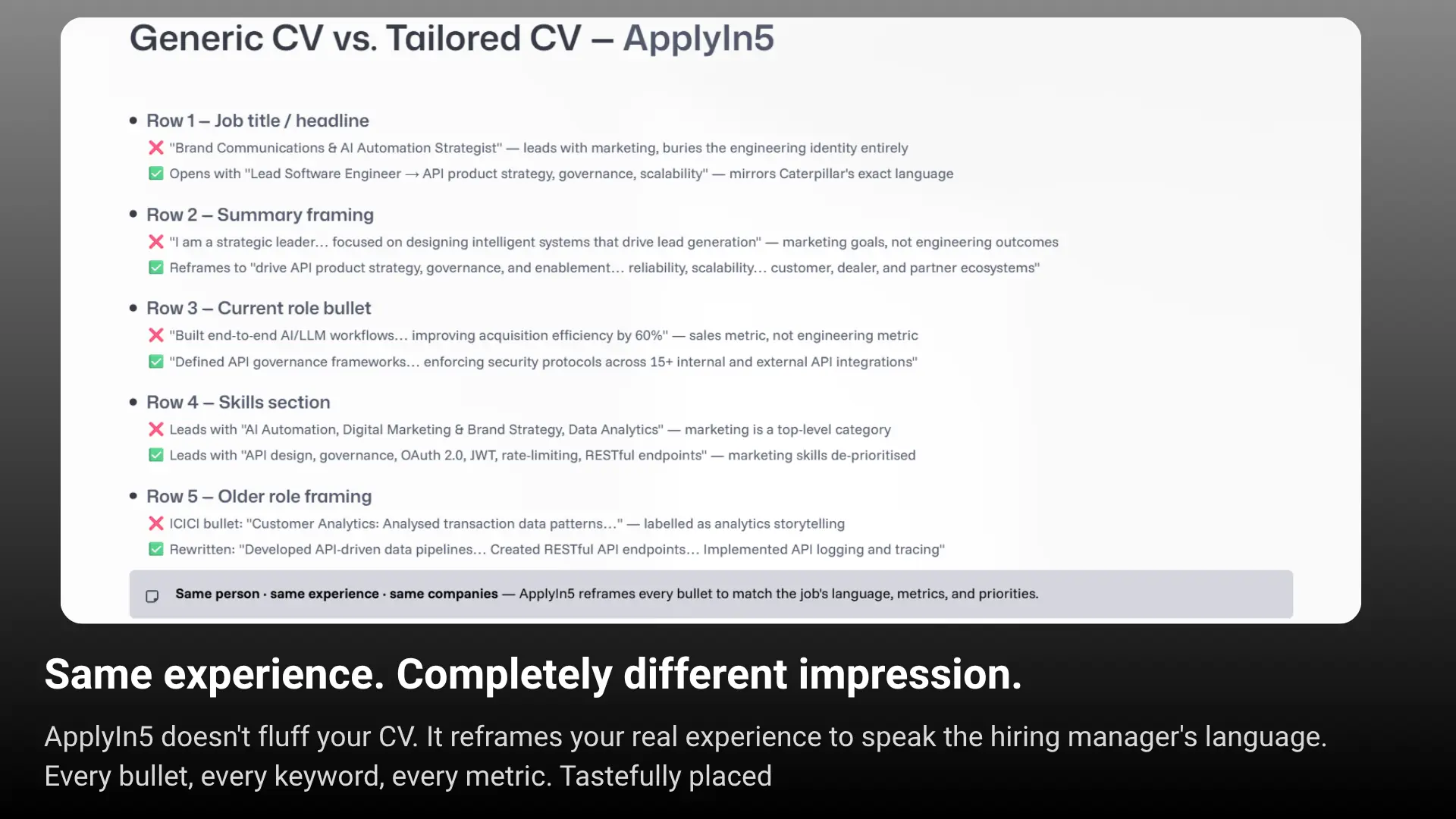 Screenshot 3 of ApplyIn5