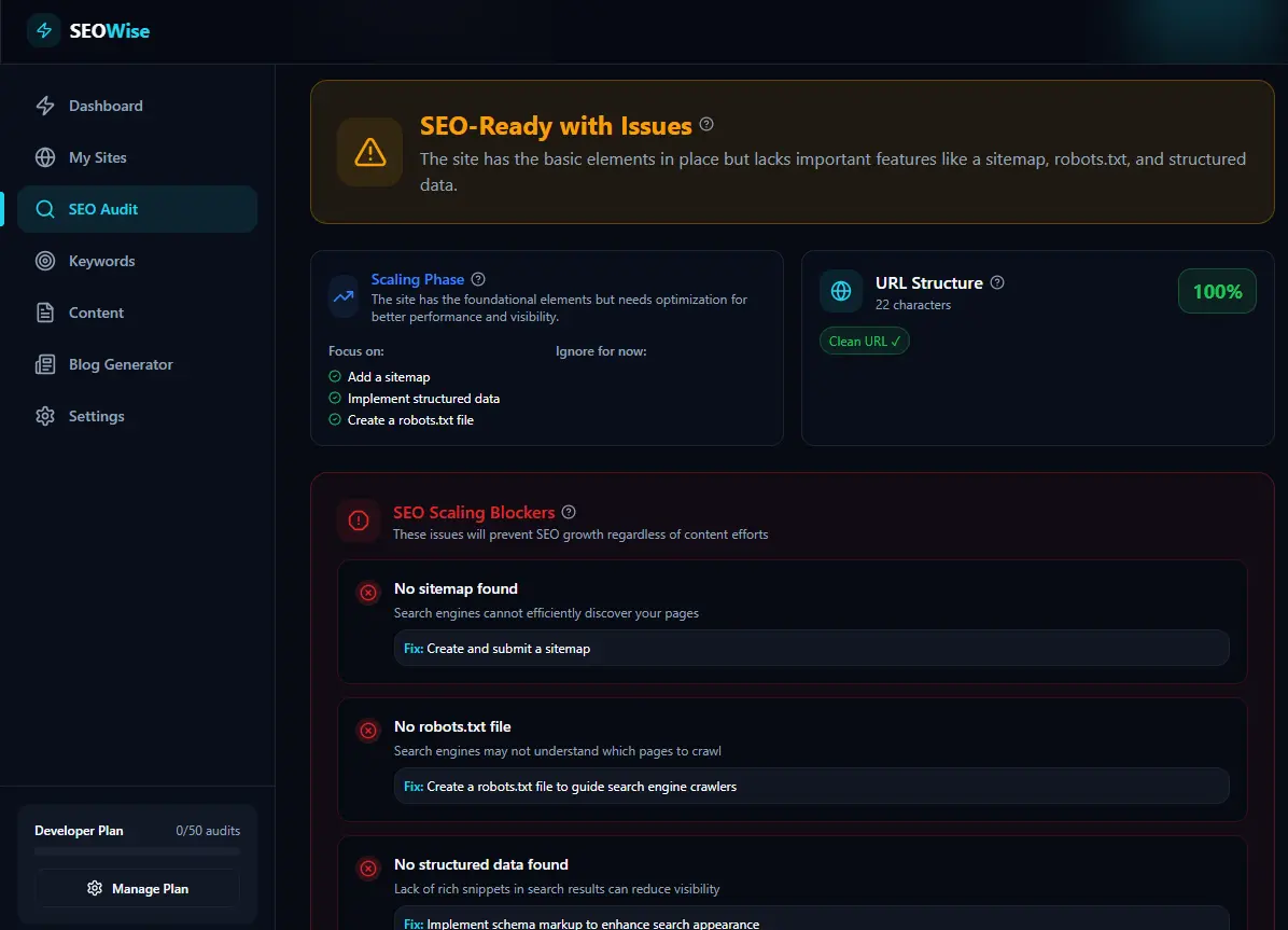 Screenshot 3 of SEOWise