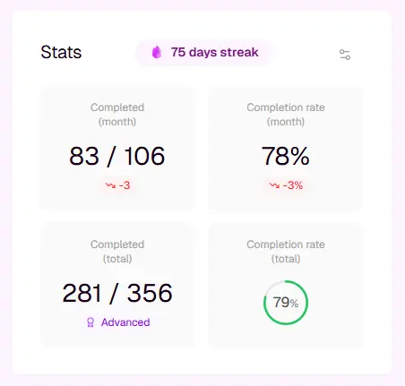 Screenshot 1 of Consistrack