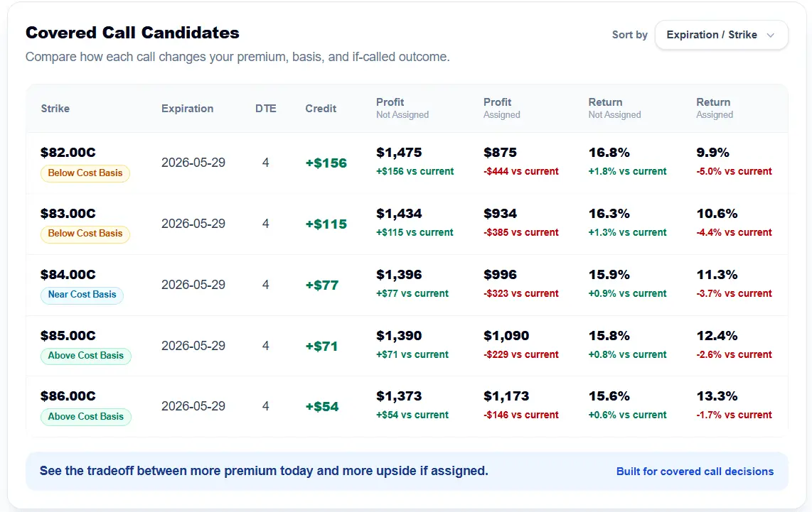 Screenshot 3 of ThetaRank