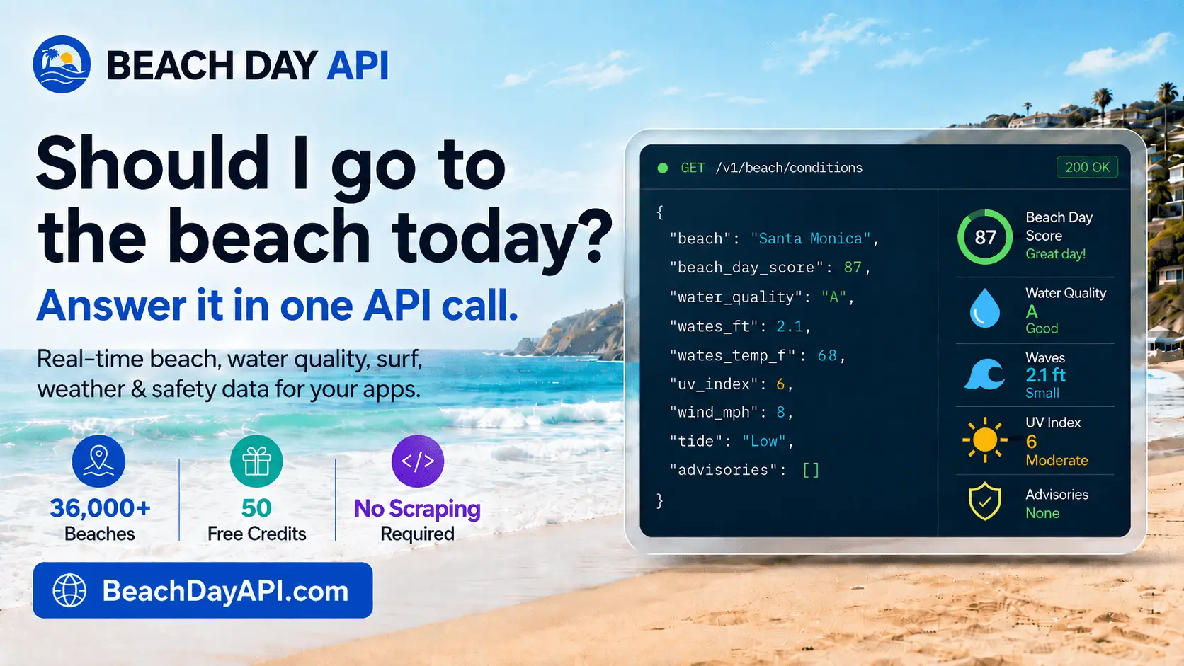 Screenshot 1 of Beach Day API
