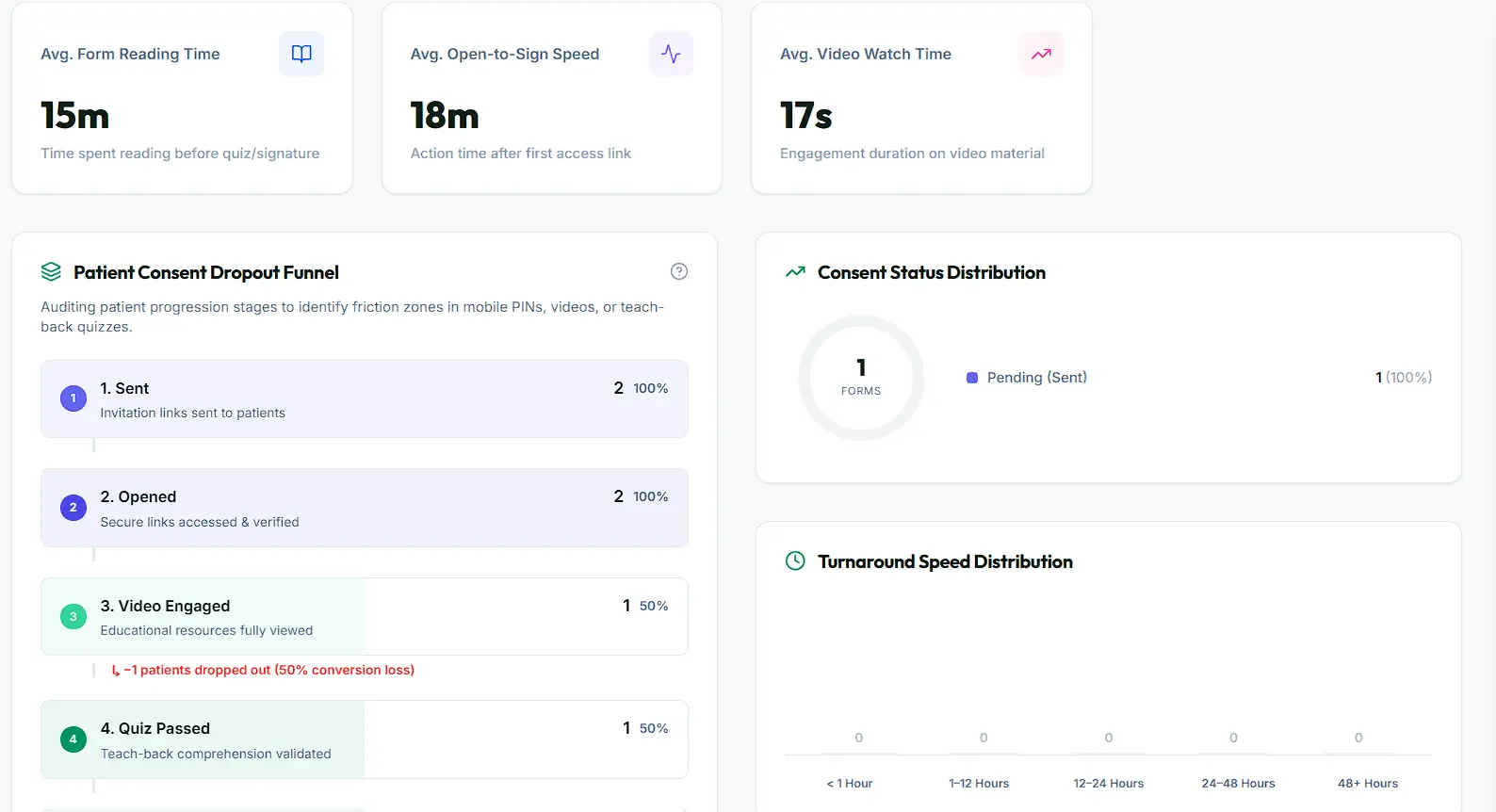 Screenshot 5 of ConsentCollect