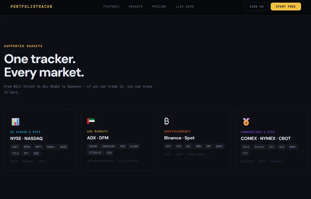 Screenshot 3 of PortfolioTrackr