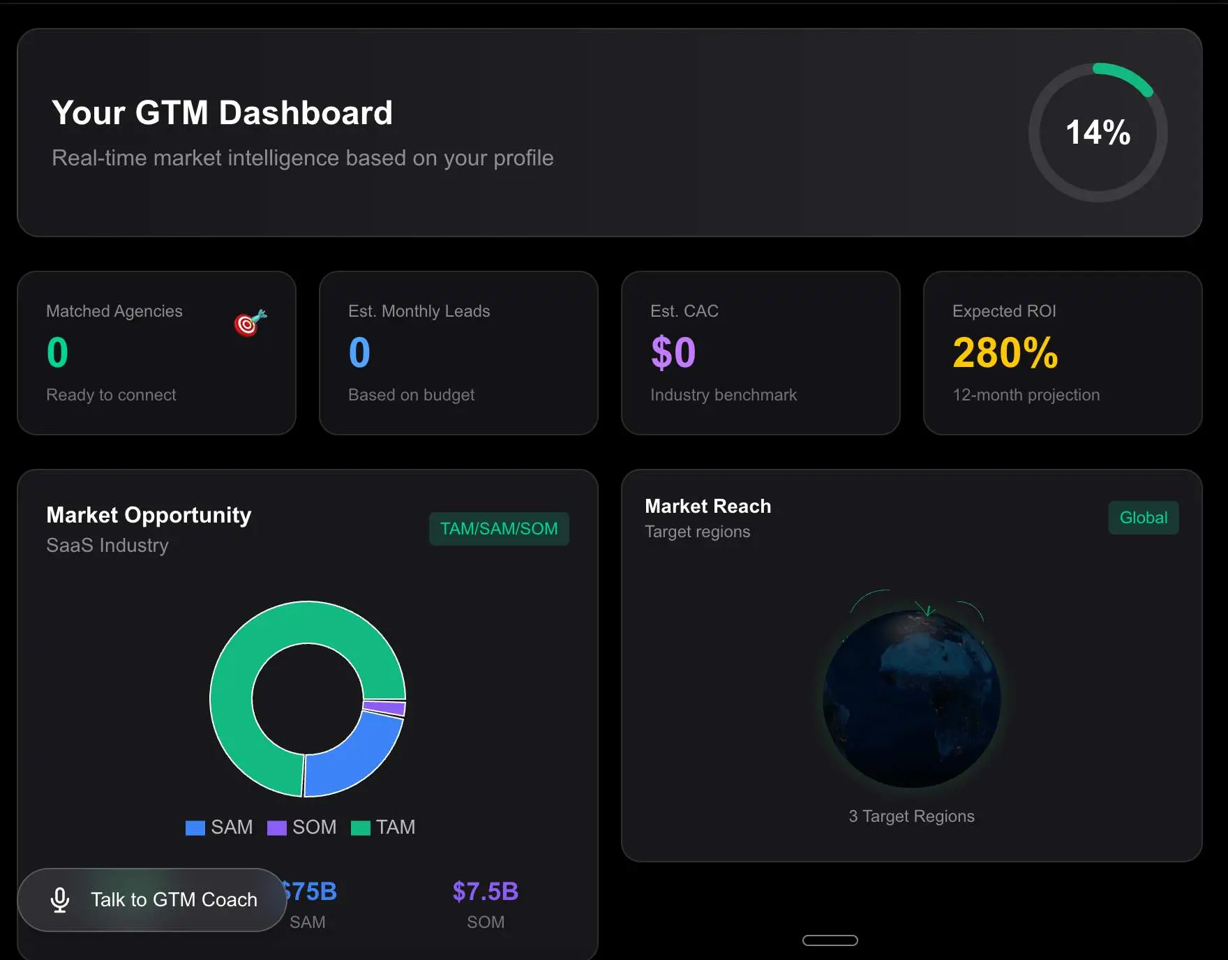 Screenshot 1 of GTM Quest