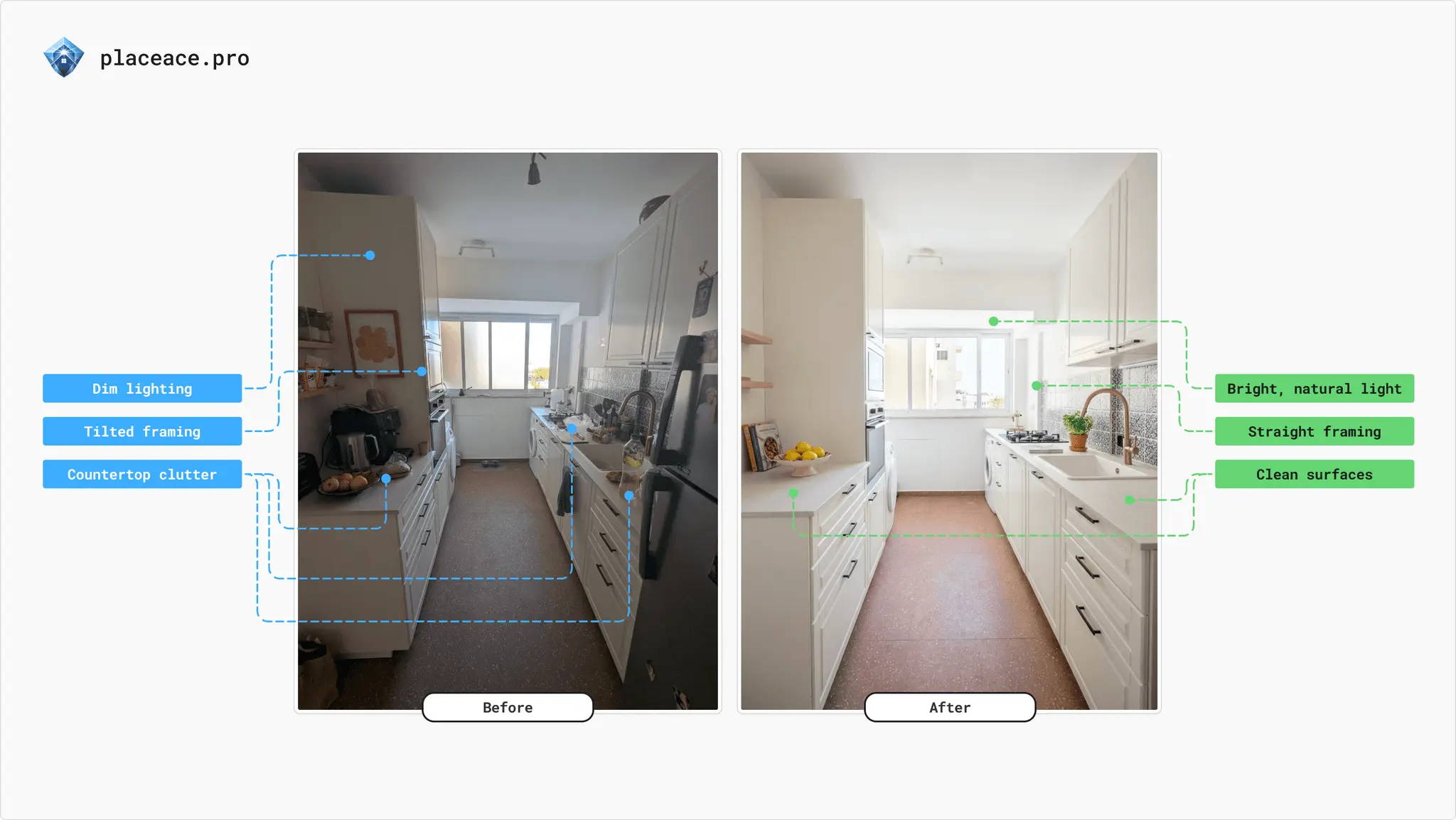 Screenshot 5 of placeace.pro