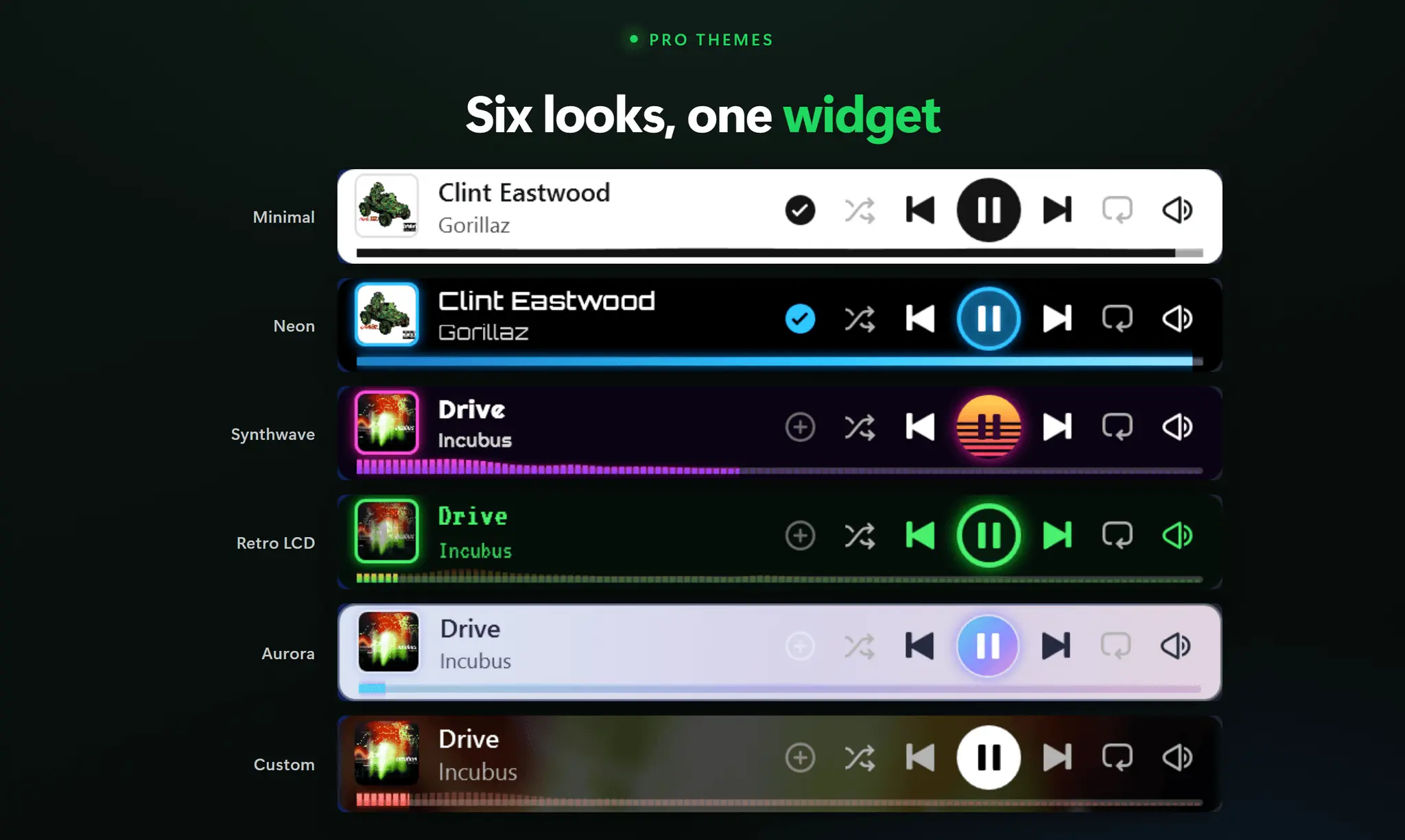 Screenshot 2 of Now Playing - Taskbar Widget