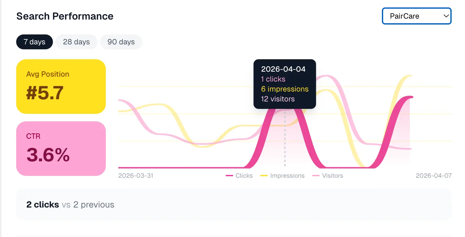Screenshot 1 of Slidio
