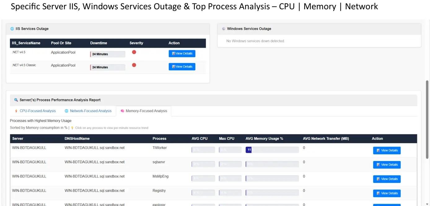 Screenshot 4 of SQL Planner 