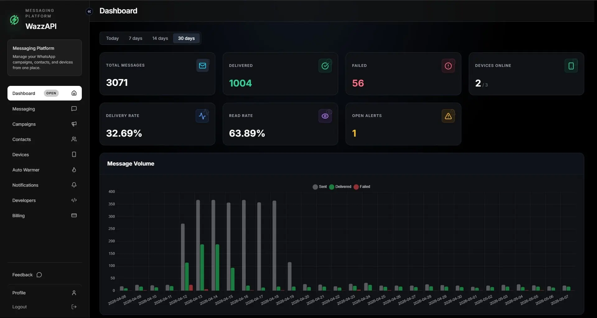 Screenshot 1 of WazzAPI