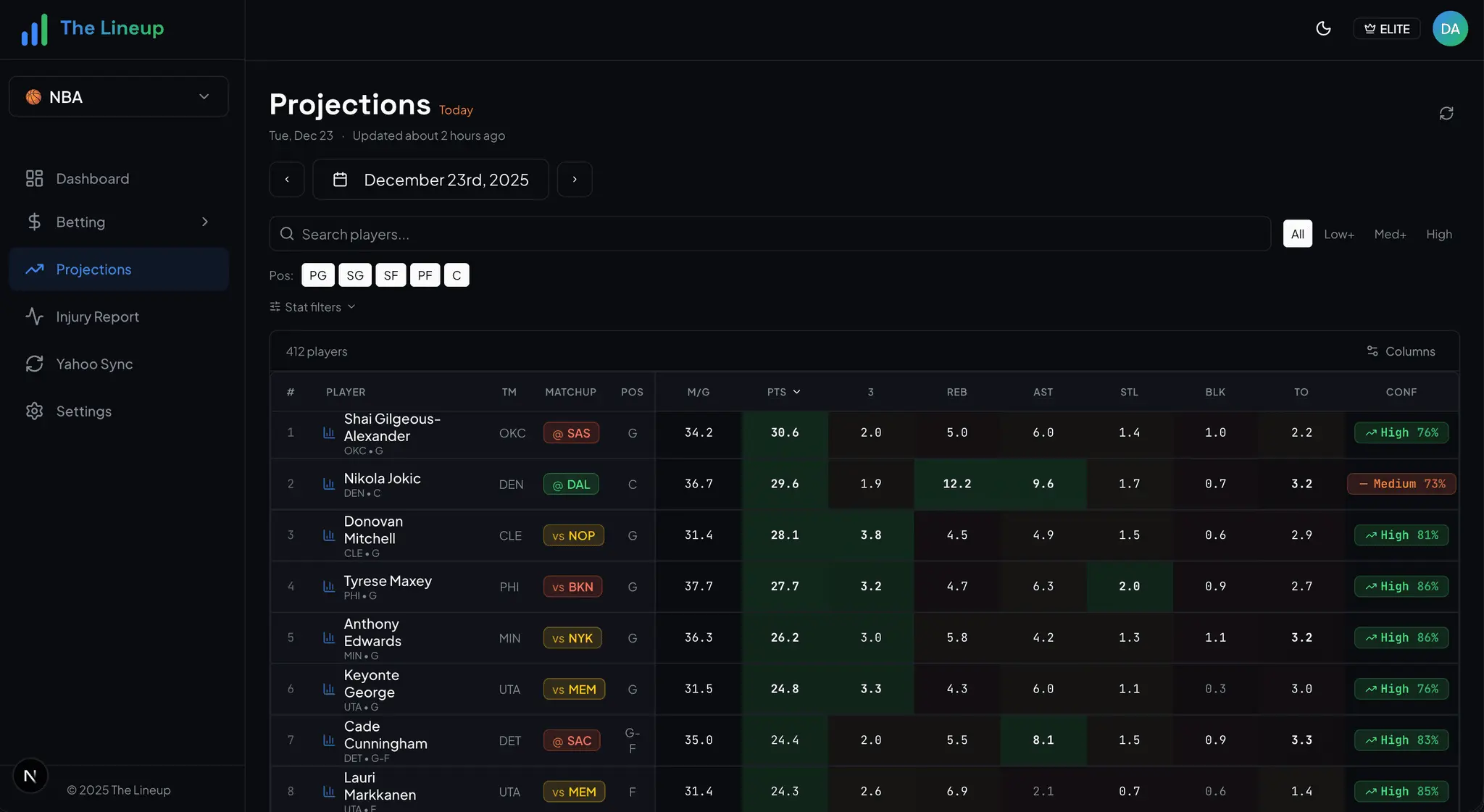 Screenshot 7 of THE LINEUP