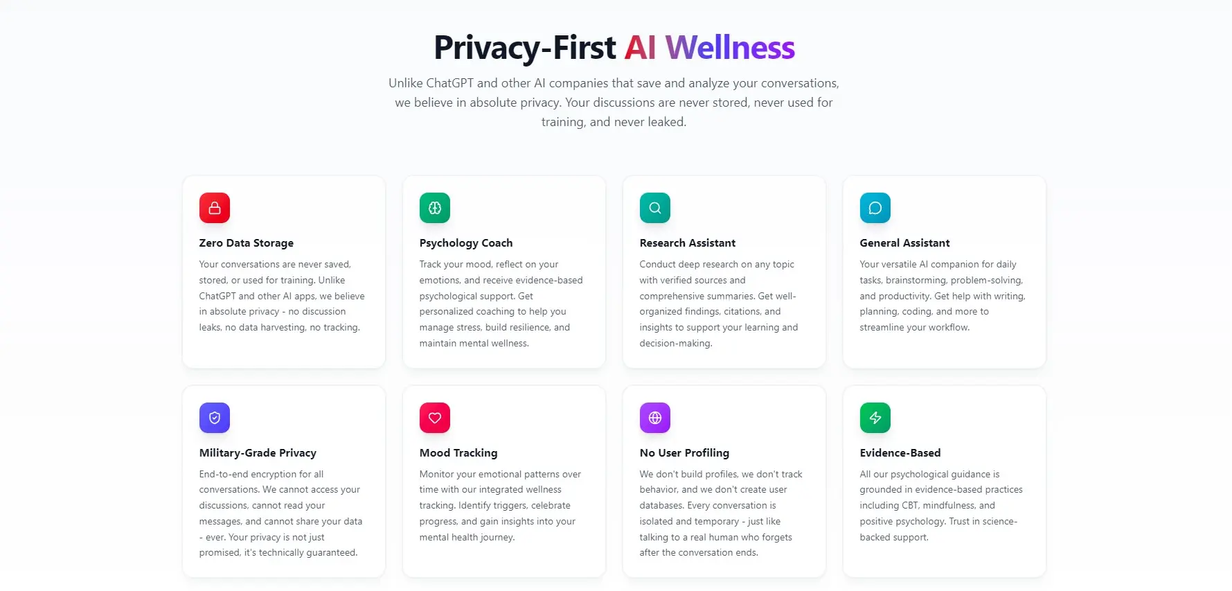 Screenshot 1 of Mindful AI