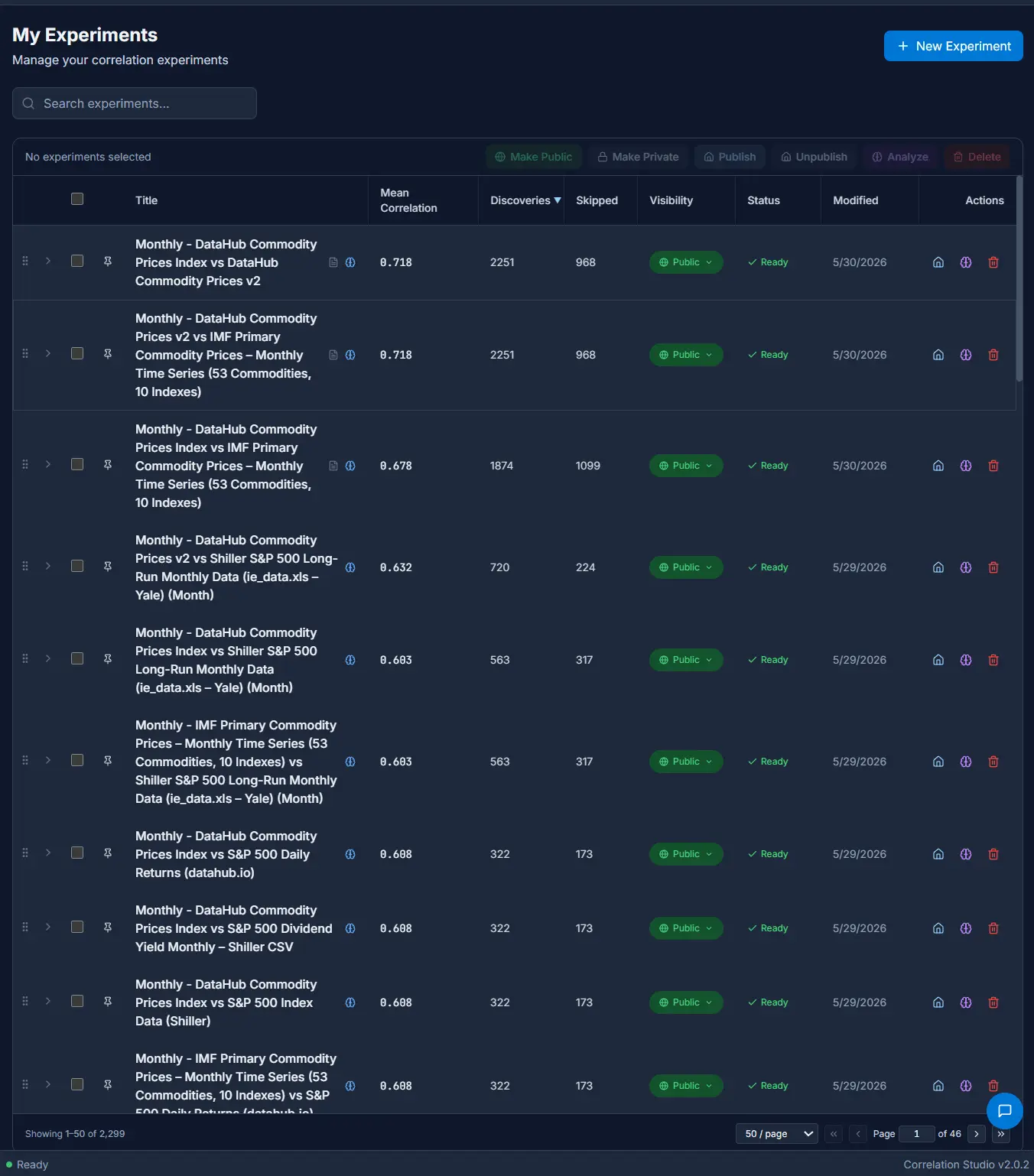 Screenshot 7 of Correlation Studio