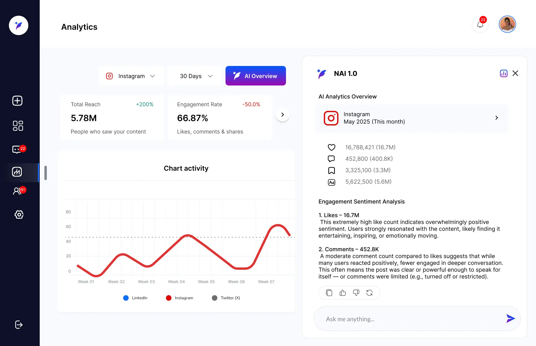 Screenshot 2 of Novetiv
