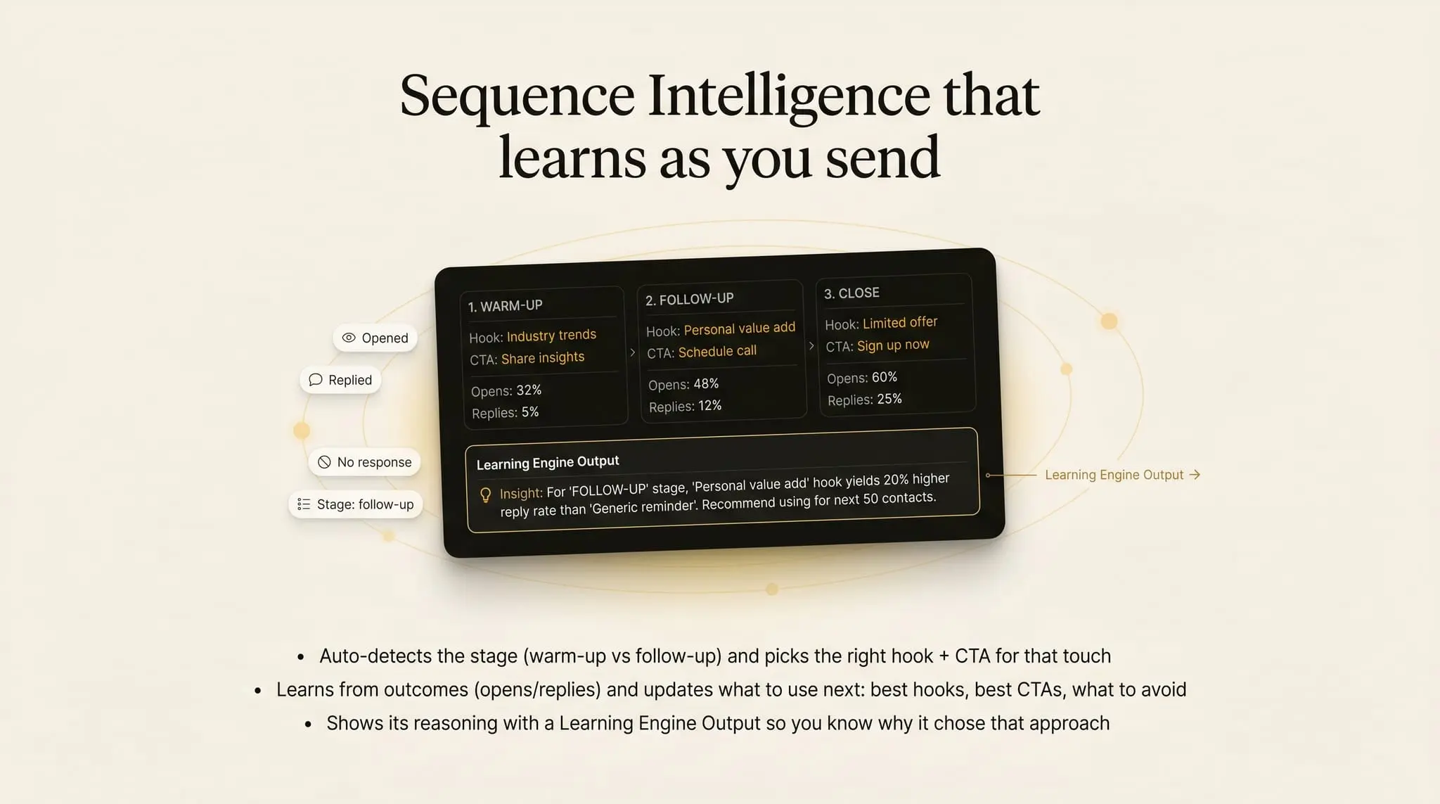 Screenshot 2 of Cognlay