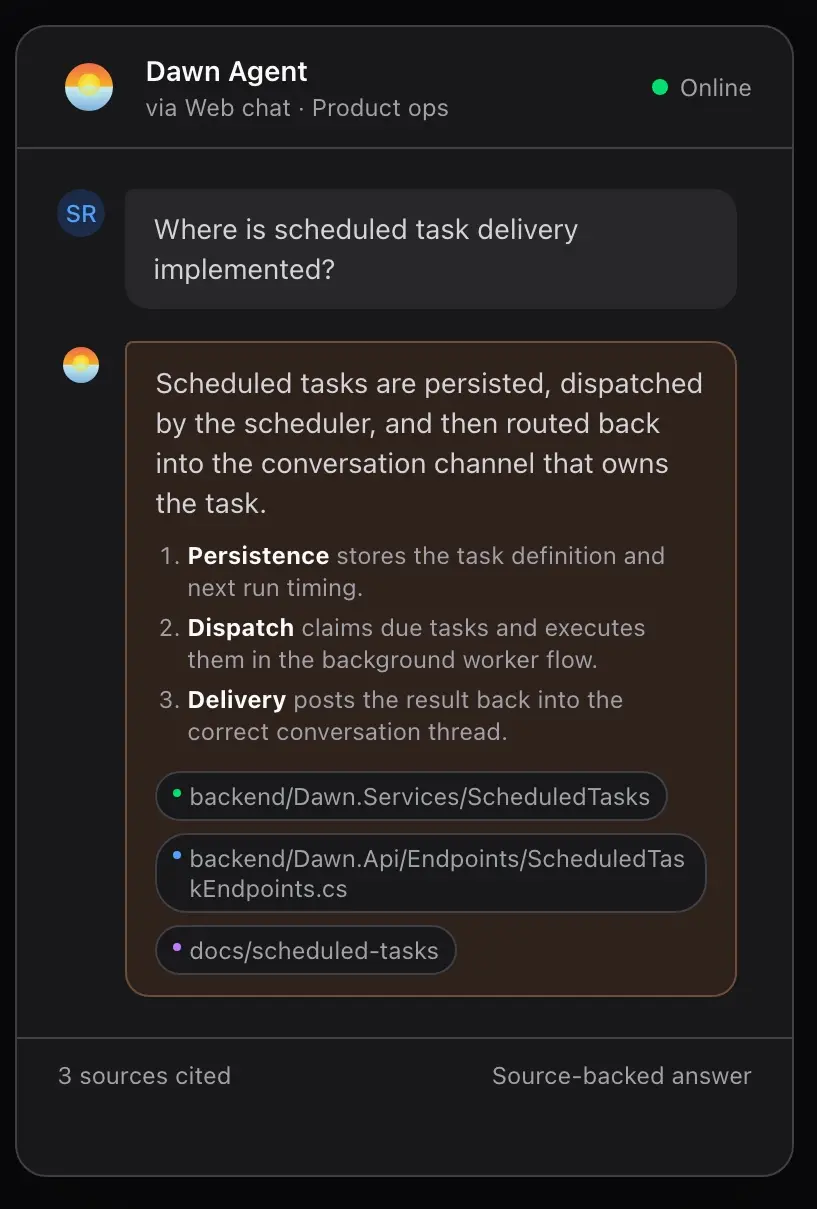Screenshot 1 of Dawn