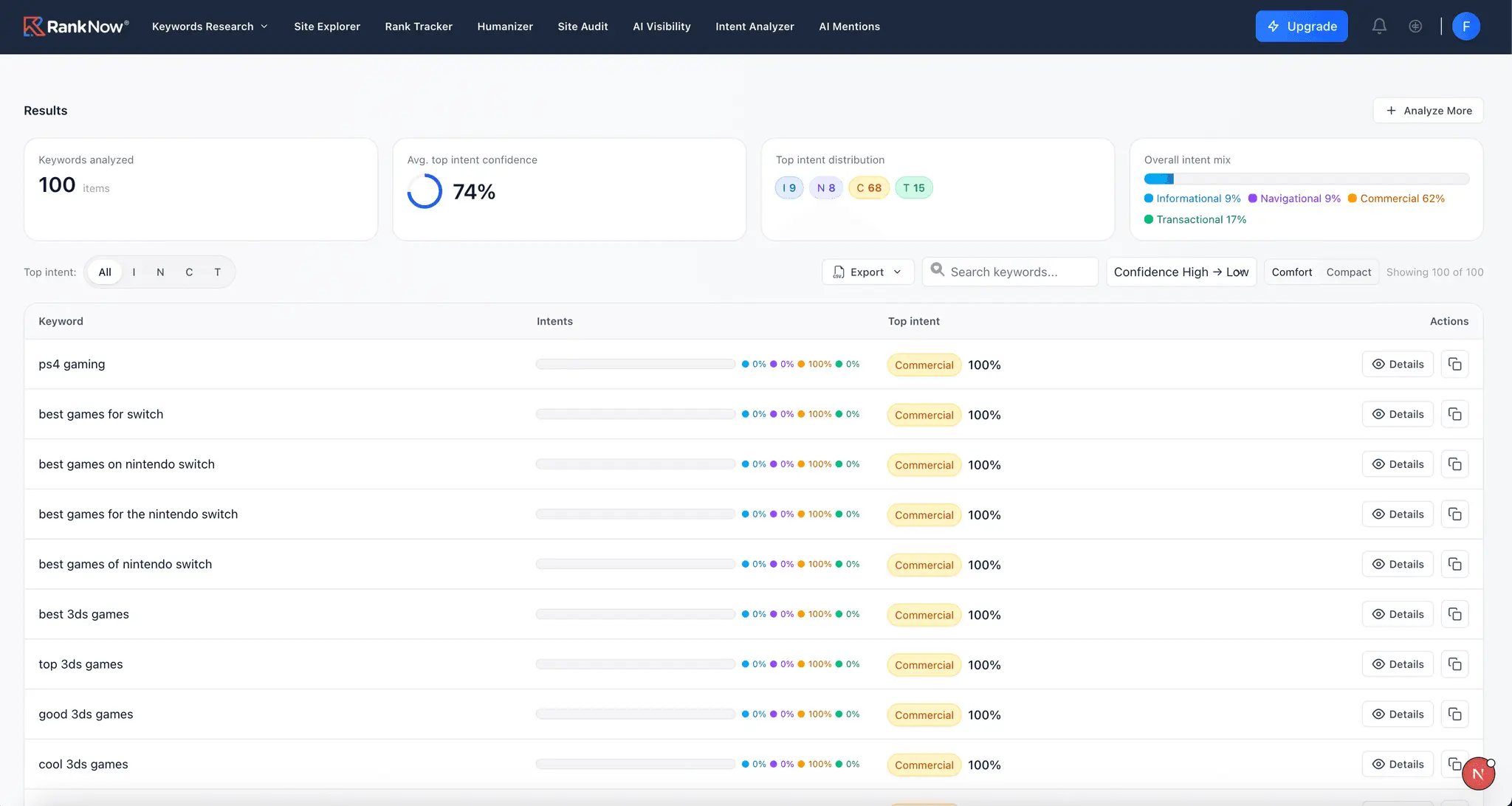 Screenshot 8 of RankNow.ai