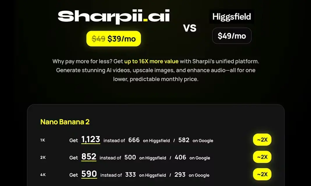 Screenshot 5 of Sharpii AI