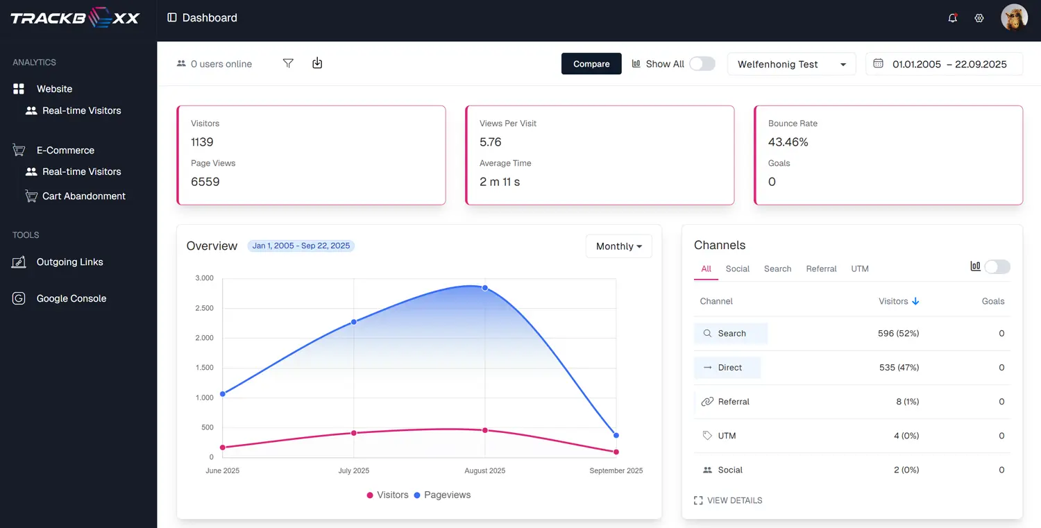 Screenshot 1 of Trackboxx