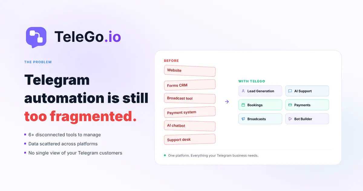 Screenshot 2 of TeleGo