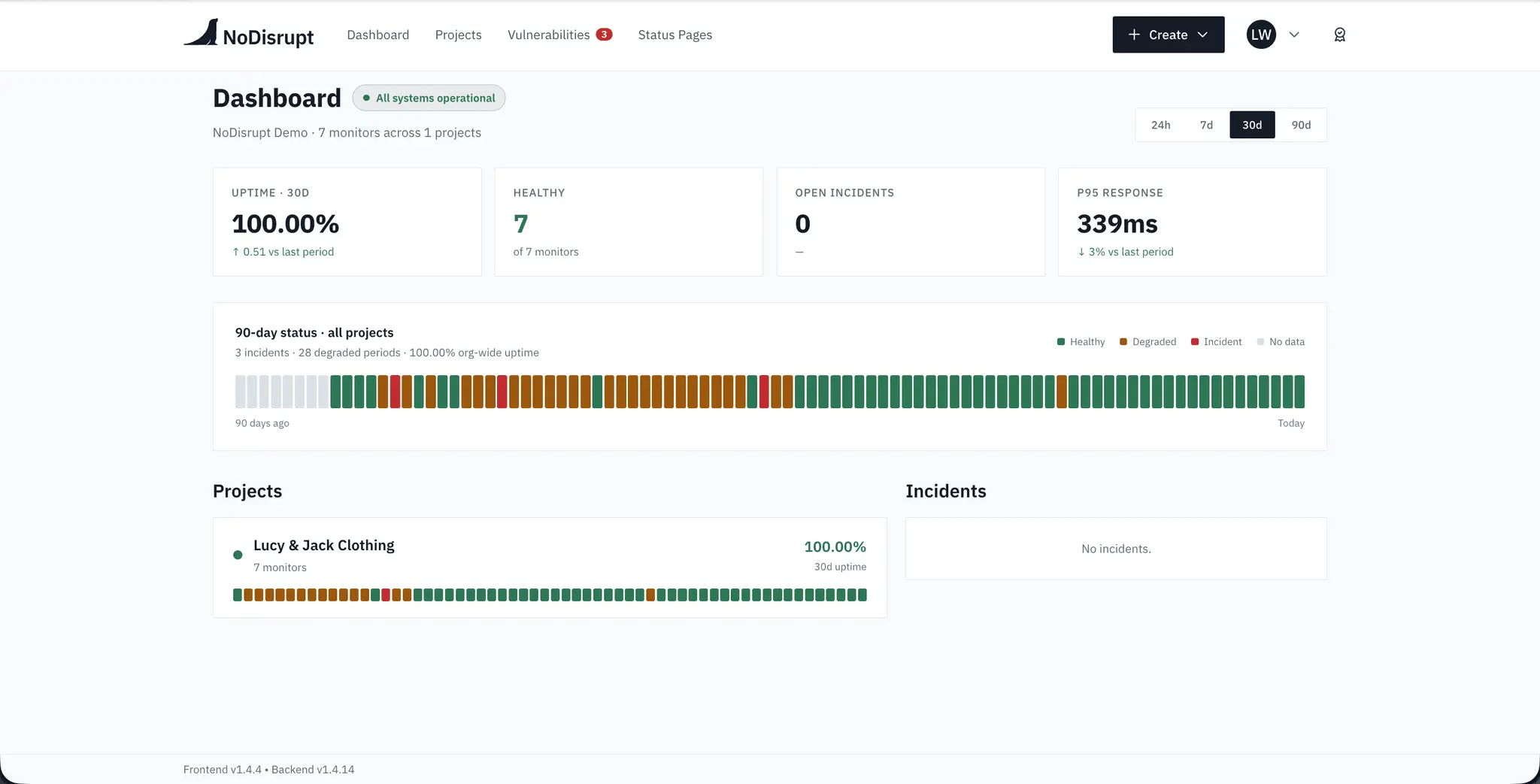 Screenshot 2 of NoDisrupt