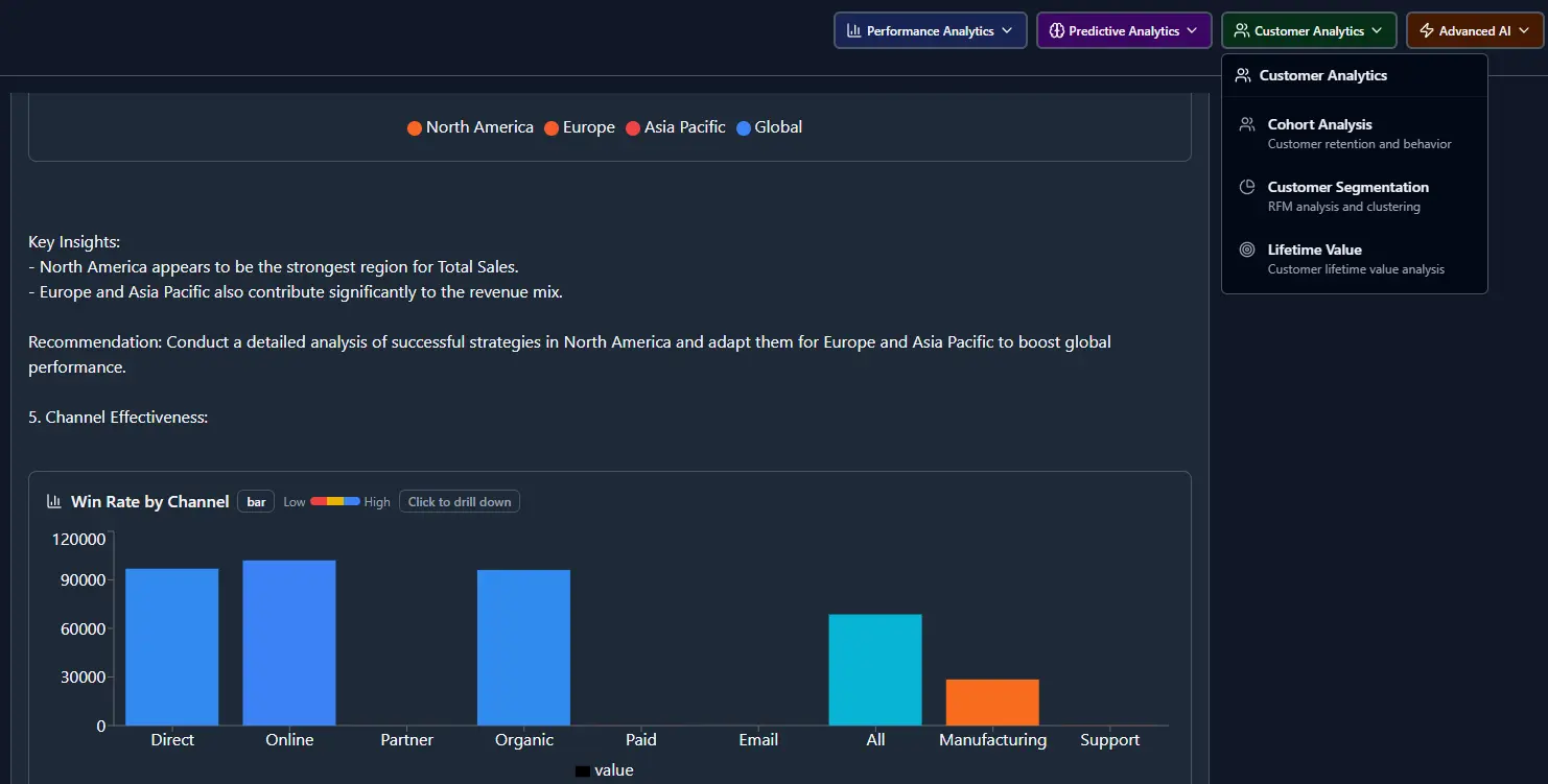 Screenshot 3 of DashAI Conversational Data Intelligence