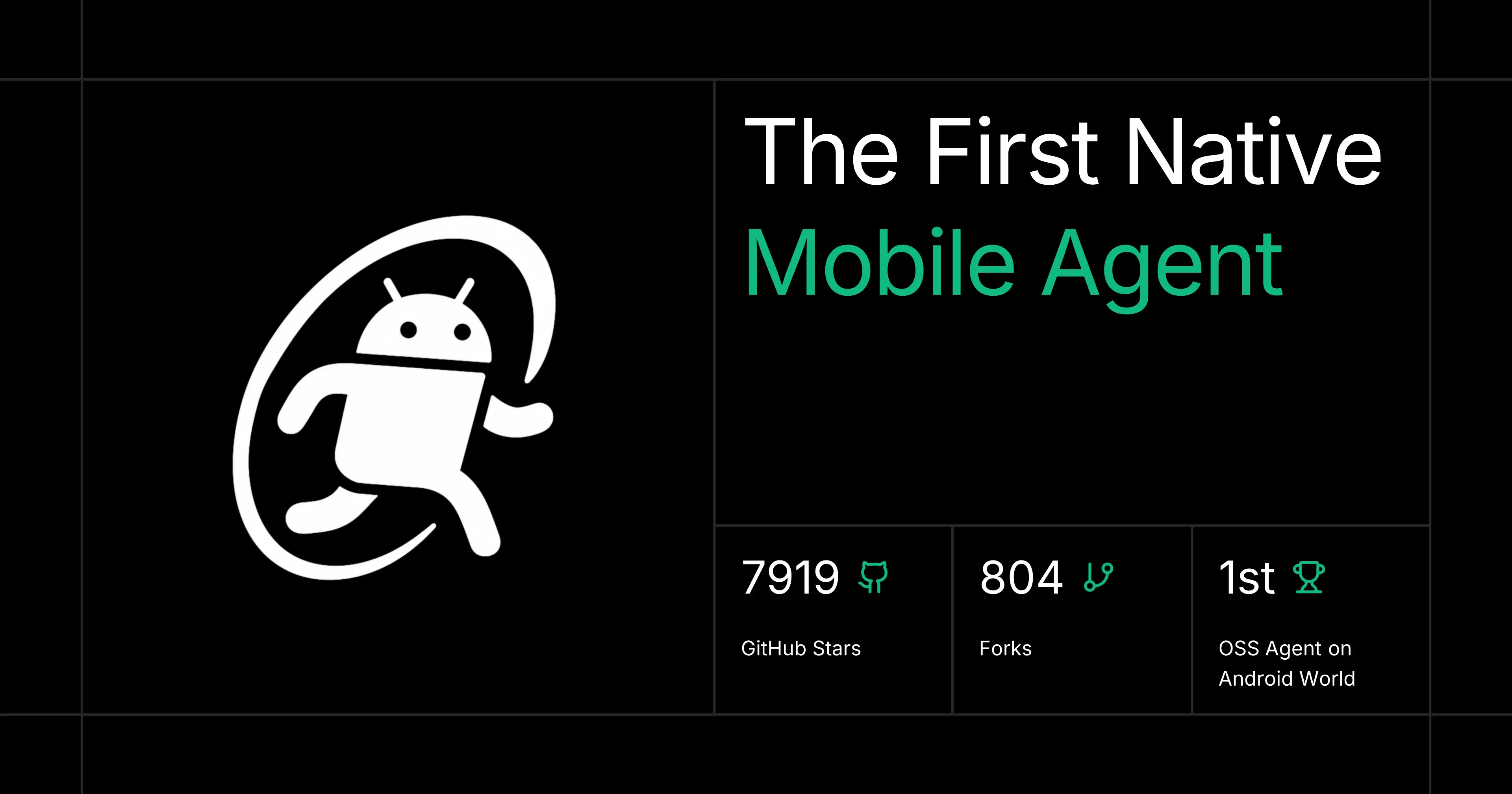 Screenshot 1 of Droidrun