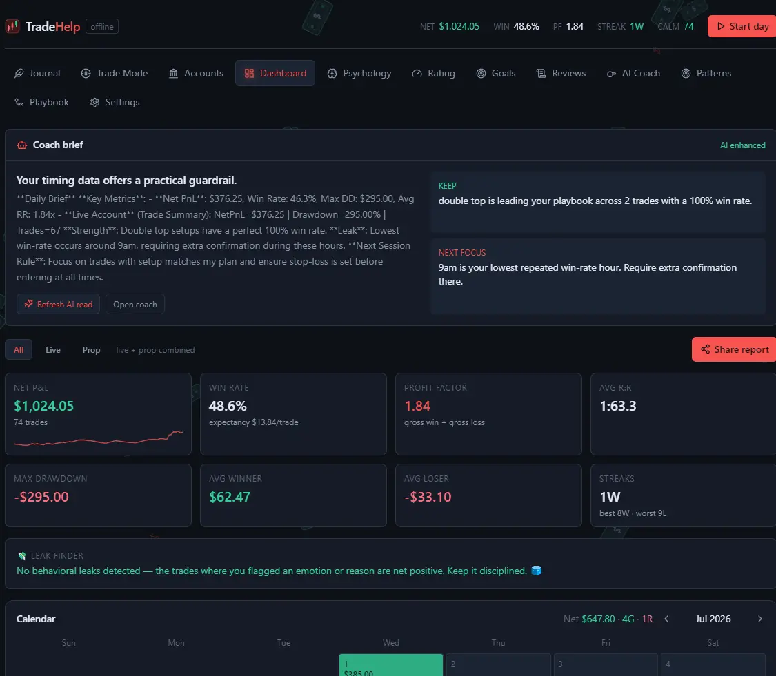 Screenshot 1 of TradeHelp