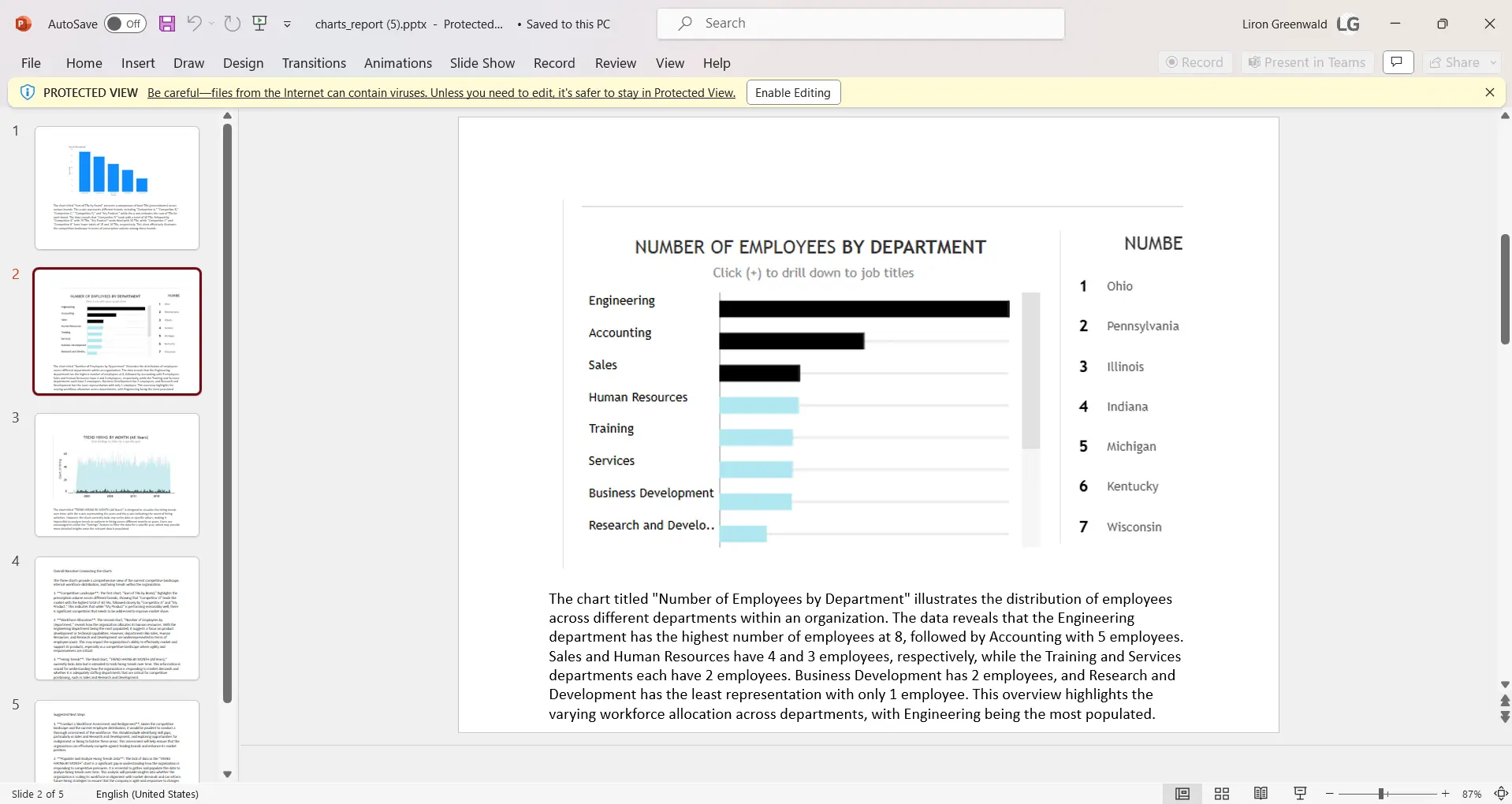 Screenshot 4 of AI Chart Intelligence