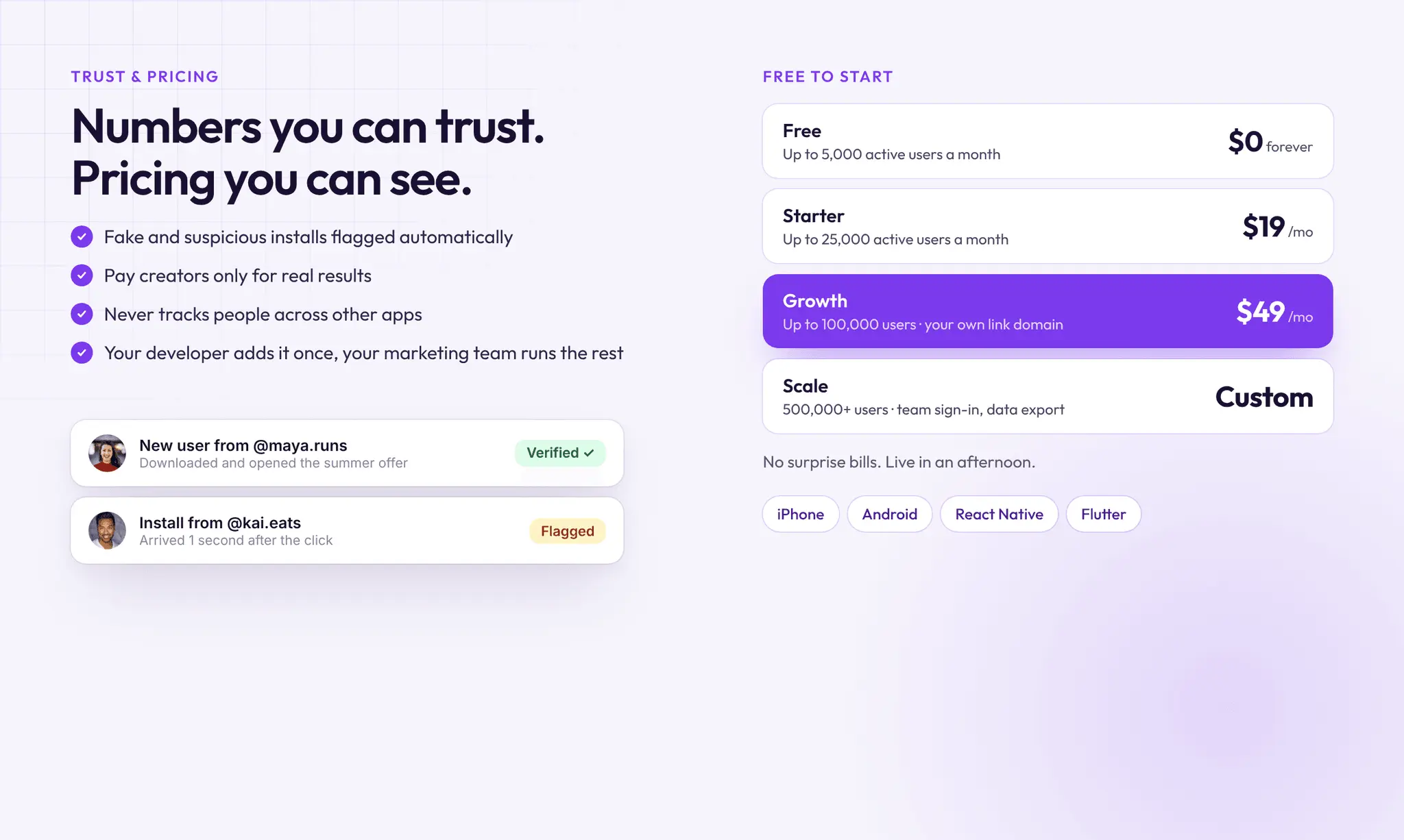 Screenshot 8 of LinkTrail