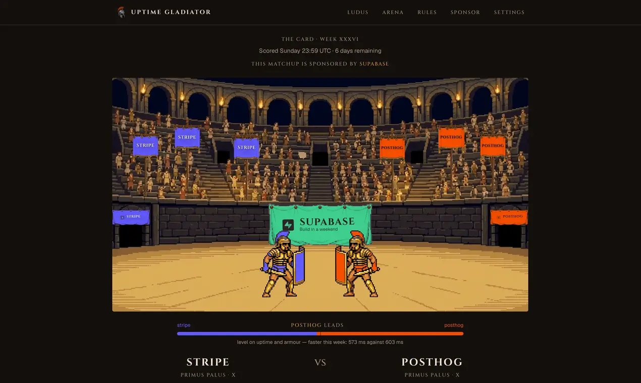 Screenshot 4 of Uptime Gladiator