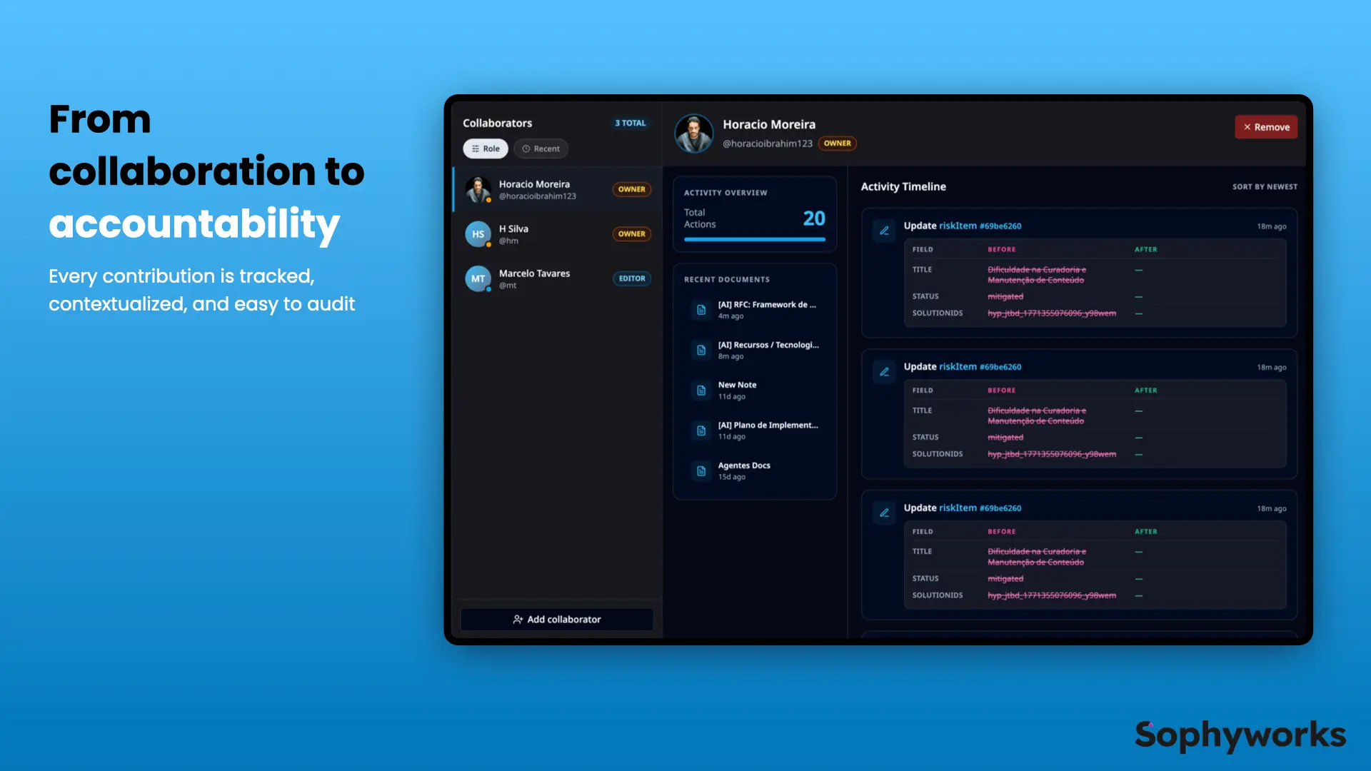 Screenshot 4 of Sophyworks
