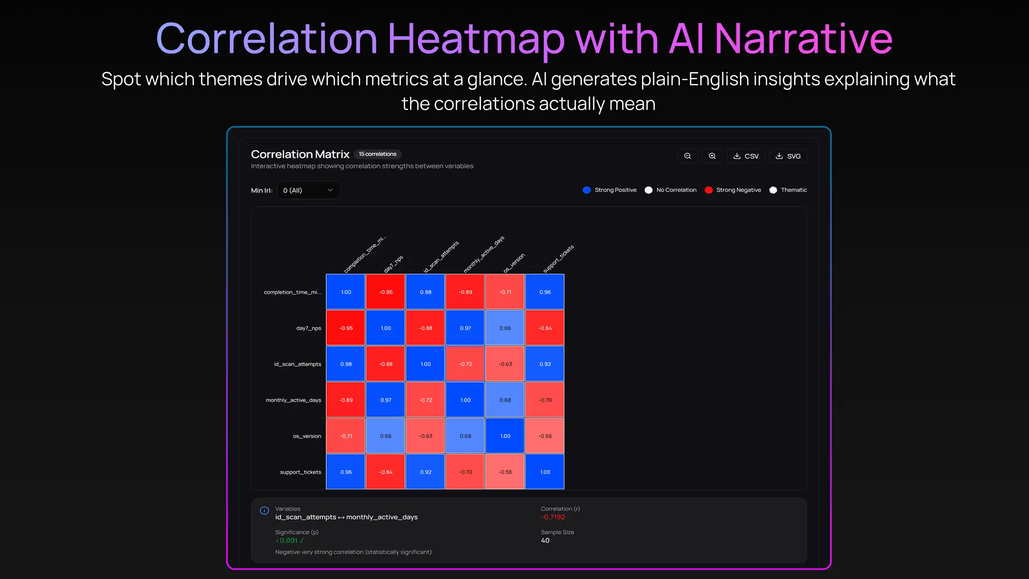 Screenshot 8 of FableSense AI