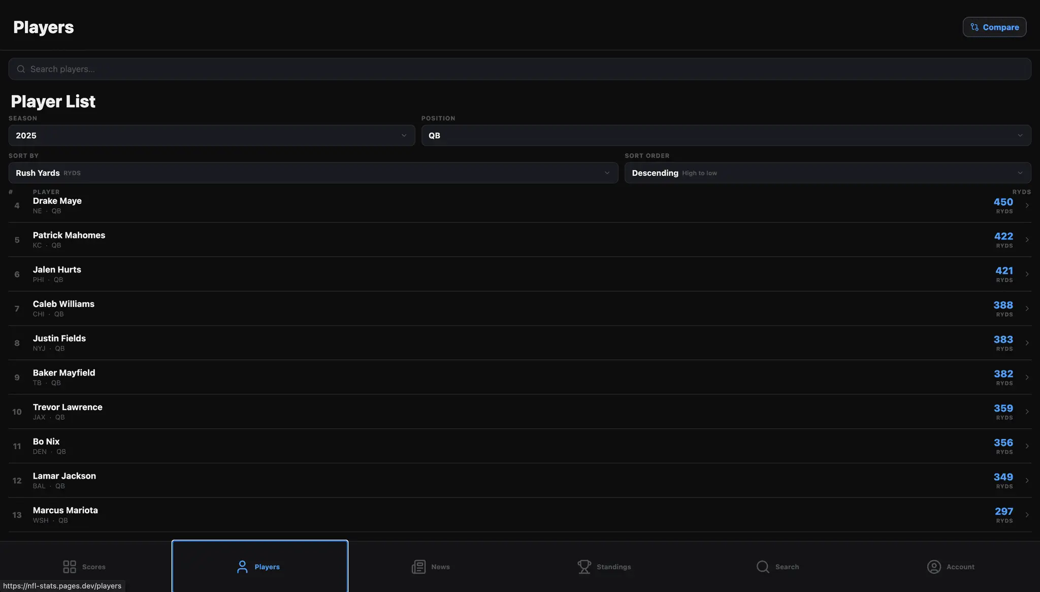 Screenshot 1 of SnapStats